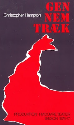 GENNEMTRÆK 1977
